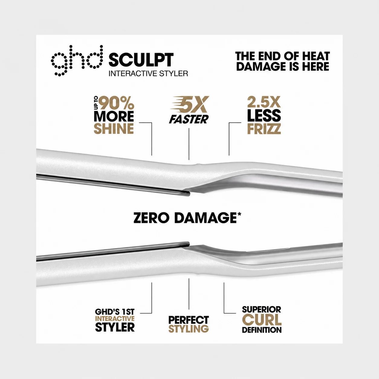 ghd Sculpt Interactive Hair Straightener White
